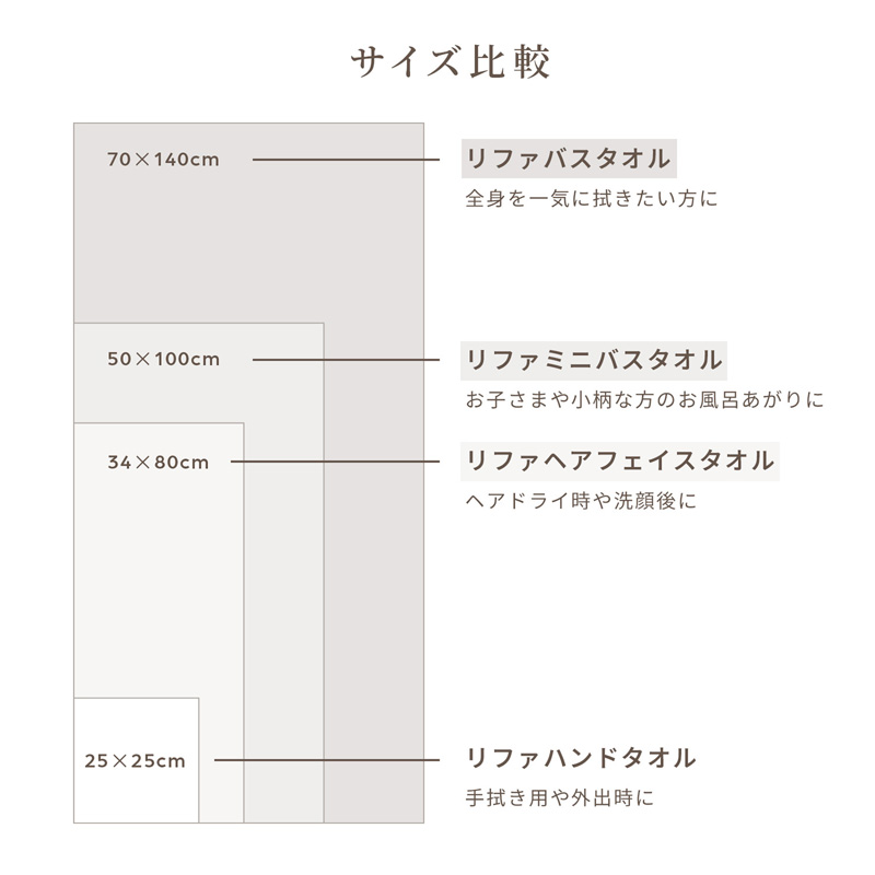 リファハンドタオル ホワイト