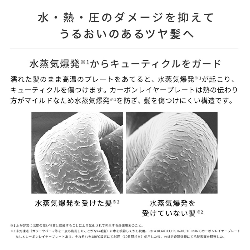 リファビューテック ストレートアイロン ホワイト