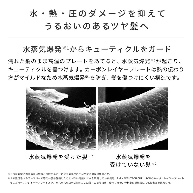 リファビューテック カールアイロン 32mm