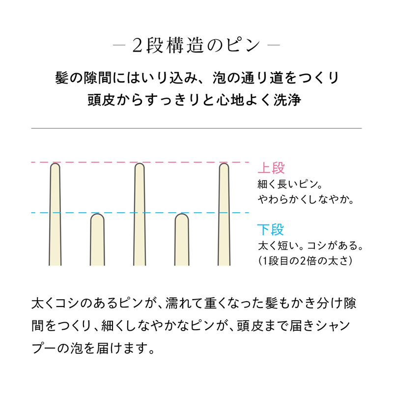 リファシャンプーブラシミルク ピンク