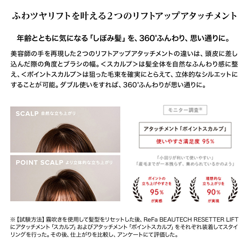 リファビューテック リセッターリフト