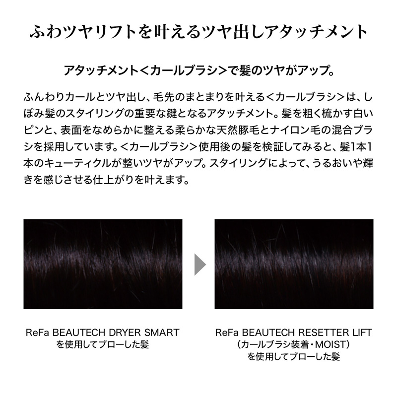 リファビューテック リセッターリフト