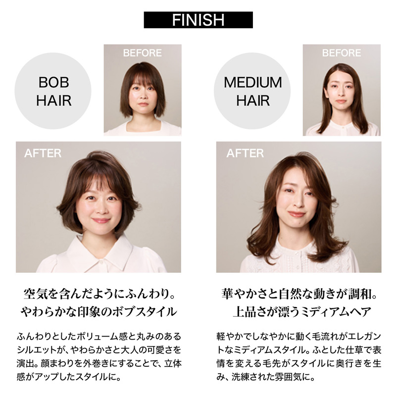 リファビューテック リセッターリフト