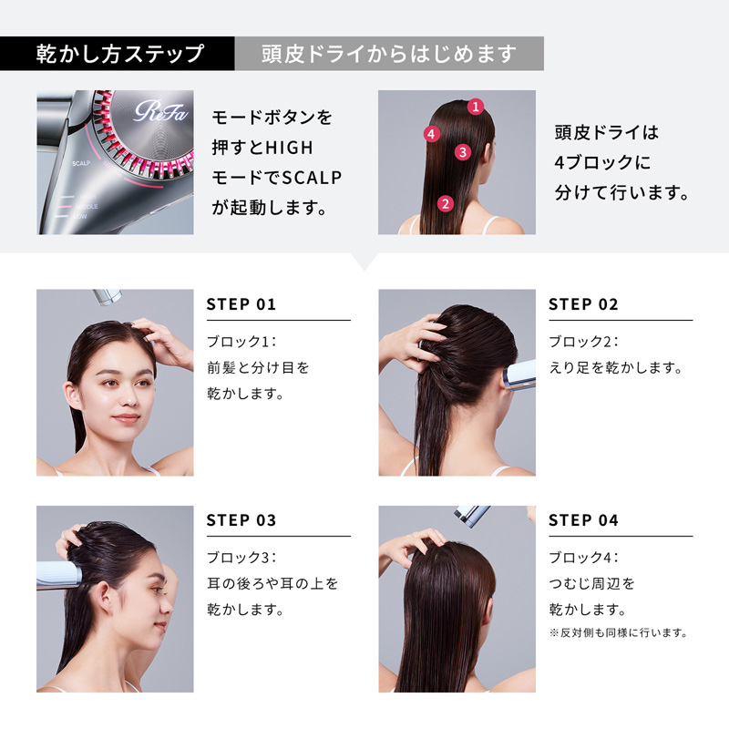 リファビューテック ドライヤー BX ホワイト