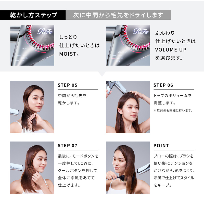 リファビューテック ドライヤー BX ホワイト
