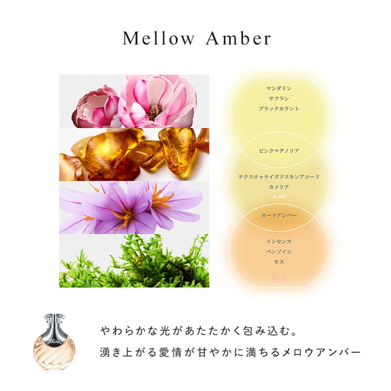 リファザパフューム ヘアミスト メロウアンバー 30ml