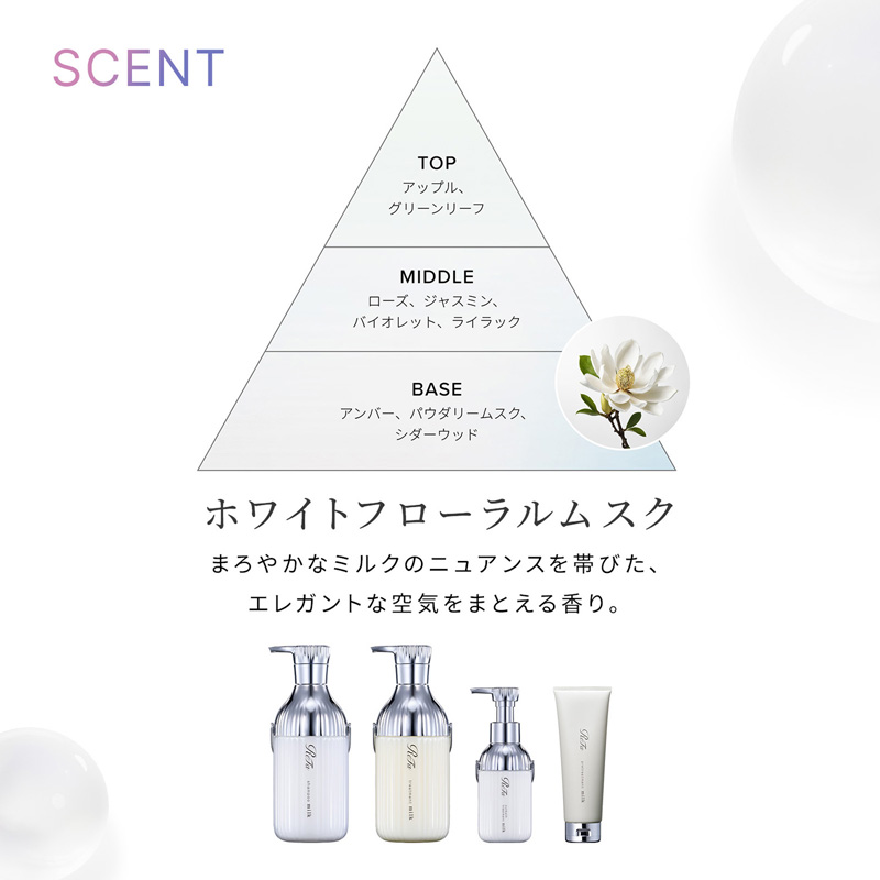 リファミルクプロテイントリートメント 500g